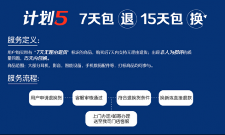 蘇寧全國門店智能門鎖1元試用，煥新節(jié)動真格的！