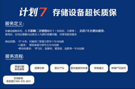 蘇寧全國門店智能門鎖1元試用，煥新節(jié)動真格的！