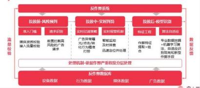 大流量、高轉(zhuǎn)化、視頻化，穿山甲全新解決方案直擊移動(dòng)閱讀行業(yè)痛點(diǎn)