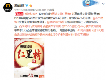 黑貓投訴年度紅黑榜出爐，蘇寧易購(gòu)領(lǐng)跑電商行業(yè)