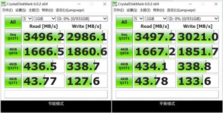 掛擋：游戲！ 西部數(shù)據(jù)WD BLACK SN750 NVMe SSD深度測評