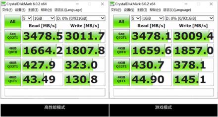 掛擋：游戲！ 西部數(shù)據(jù)WD BLACK SN750 NVMe SSD深度測評