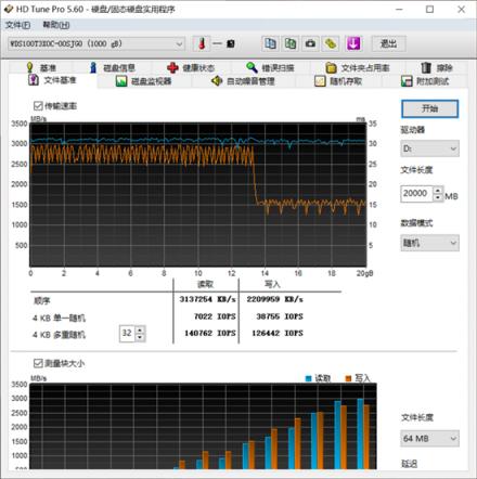 掛擋：游戲！ 西部數(shù)據(jù)WD BLACK SN750 NVMe SSD深度測評
