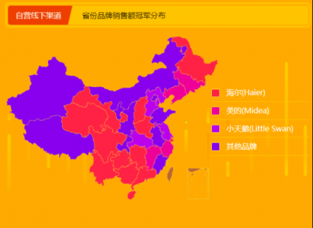 蘇寧全民煥新節(jié)悟空榜：厲害了！國產(chǎn)冰箱洗衣機霸榜