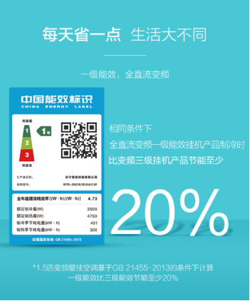 比三級能效省電20%！一級能效的蘇寧小Biu空調(diào)值得入手