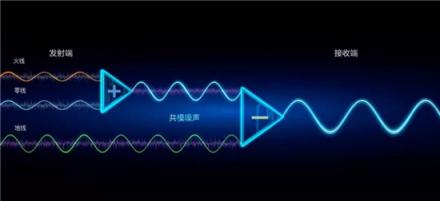 WiFi網(wǎng)絡(luò)覆蓋無憂，華為Q2 Pro子母路由實力派