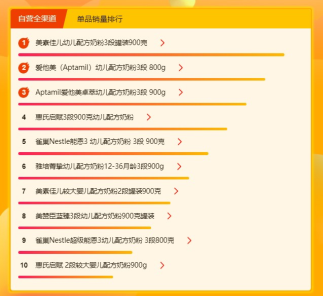 蘇寧全民煥新節(jié)母嬰悟空榜：寶寶最喜歡的居然是農(nóng)夫山泉？