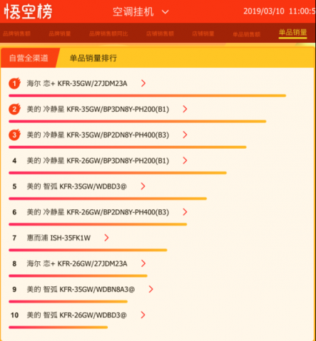 我有個(gè)夏天不熱的秘密，請到蘇寧全民煥新節(jié)查收！