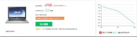先發(fā)券再回收舊機，蘇寧315獲電腦品牌力挺
