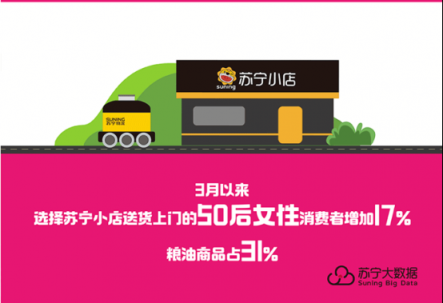 藏在女性消費(fèi)中的小秘密，315煥新節(jié)get到了