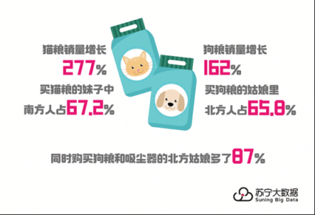 藏在女性消費(fèi)中的小秘密，315煥新節(jié)get到了