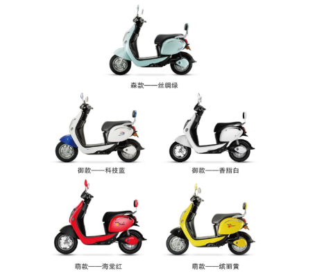 這幾款適合女孩子騎的電動車，你PICK哪一個？