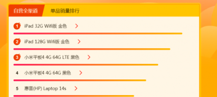 蘇寧全民煥新節(jié)電腦悟空榜：小米、雷神駕臨蘇寧全民煥新節(jié)