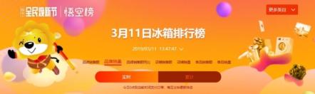 蘇寧煥新節(jié)冰洗悟空榜： 創(chuàng)維洗衣機(jī)逆襲，單品銷量top3占倆