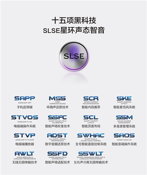 官宣！星環(huán)獲數(shù)項國家實用新型專利及計算機軟件著作權(quán)授權(quán)！