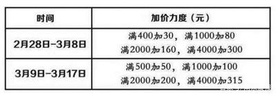 家電購(gòu)物千萬(wàn)條，學(xué)會(huì)換新第一條 蘇寧斥資10億推以舊換新補(bǔ)貼