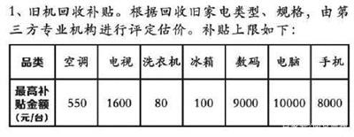 家電購(gòu)物千萬(wàn)條，學(xué)會(huì)換新第一條 蘇寧斥資10億推以舊換新補(bǔ)貼