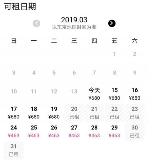 又到賞櫻季！芝麻信用攜手小豬?日本民宿5折起?還可以免押金！