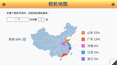 魯大師發(fā)布假機(jī)報(bào)告，廣東省假機(jī)數(shù)量位居第二！