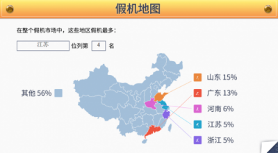 魯大師發(fā)布315假機(jī)報告，江蘇省假機(jī)排第四！