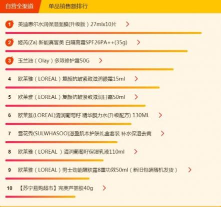 蘇寧超市315熱銷榜：全民最愛(ài)吃榴蓮，外國(guó)蝦真香