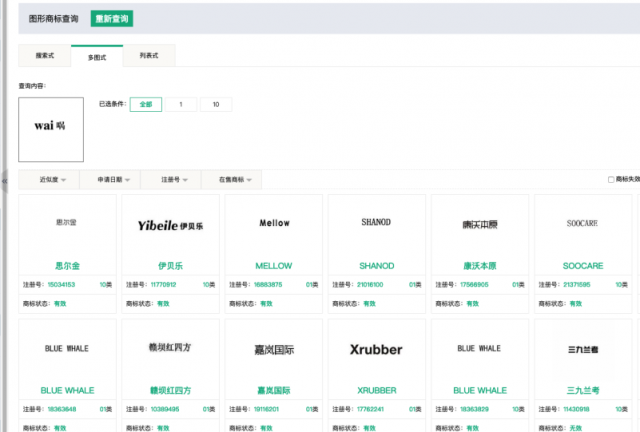 海量數(shù)據(jù)下，八戒知識(shí)產(chǎn)權(quán)是如何解決“以圖搜圖”難題的？