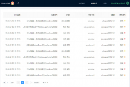 深思數(shù)盾反黑引擎重磅升級，防止內(nèi)存修改及游戲掛鉤