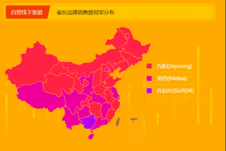 蘇寧全民煥新節(jié)悟空榜：九陽獨(dú)攬破壁榨汁榜單品銷量榜
