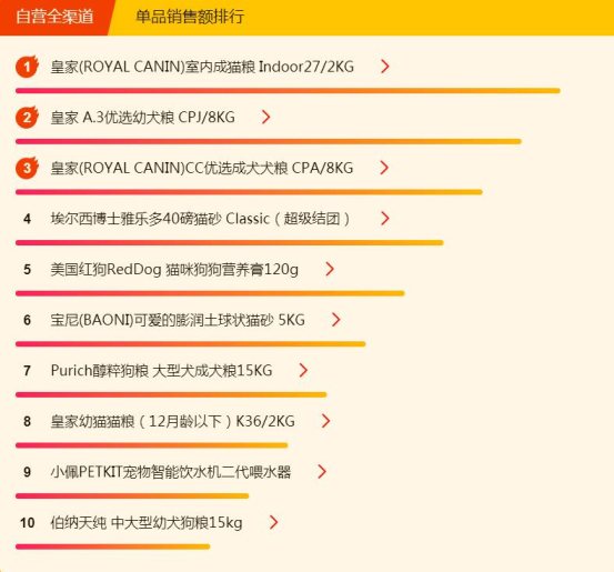 蘇寧超市煥新節(jié)：康師傅紅燒牛肉面全民最愛，達利園的粥最好喝