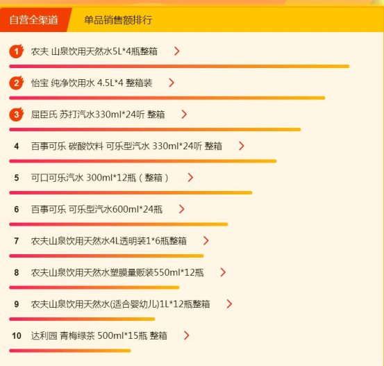 蘇寧超市煥新節(jié)：康師傅紅燒牛肉面全民最愛，達利園的粥最好喝