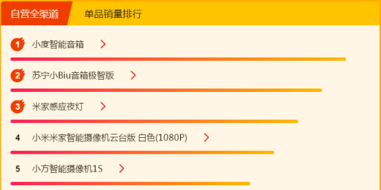 蘇寧煥新節(jié)引爆智能硬件市場，百度小米PK看點十足