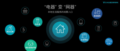 云米攜小鵬組建“智慧家族”，14億人的未來因此改變