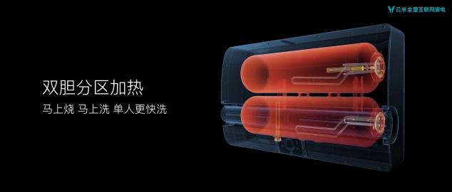 “雙膽齊下”，云米電熱水器成為衛(wèi)浴里的高顏值暖男