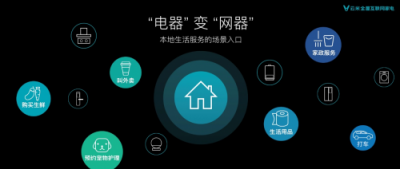 智能家居出貨量即將邁入10億大關(guān)，云米布局“5G+AIOT”搶跑未來