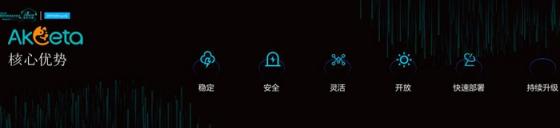 打造AIoT時代的安卓 雅觀發(fā)布行業(yè)第一個空間智能化操作系統(tǒng)！