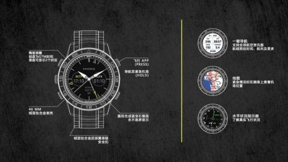 Garmin新品發(fā)布，MARQ系列解鎖高端腕表精專智能化
