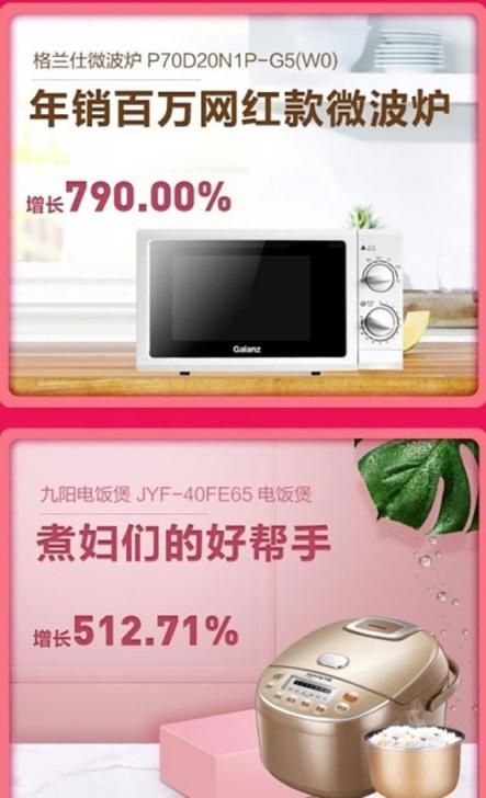 蘇寧悟空榜：洗碗機西門子登頂，創(chuàng)意廚電格蘭仕受歡迎
