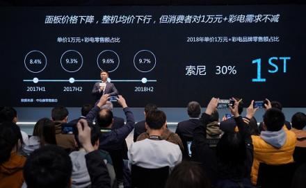 以創(chuàng)新為本，以科技立身：索尼電視引領(lǐng)中國(guó)OLED新時(shí)代