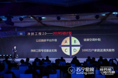 智能+、大屏、健康：一文看懂2019家電消費三個關(guān)鍵詞