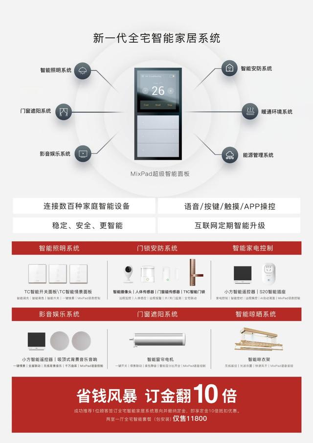 全宅智能，萬(wàn)元即享！歐瑞博新一代全宅智能家居普及風(fēng)暴襲來