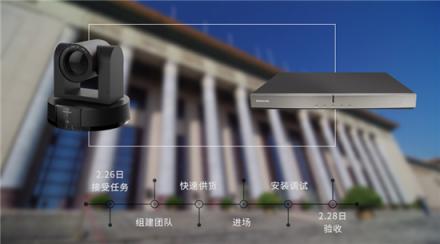 護航兩會，科達再次圓滿完成任務