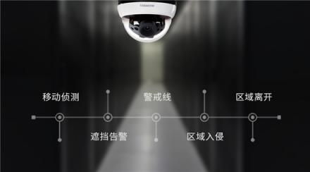 護航兩會，科達再次圓滿完成任務