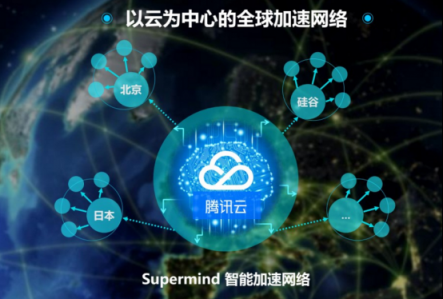 Q4季小考！騰訊的TO B交出“成績(jī)單”，云計(jì)算增速翻倍！