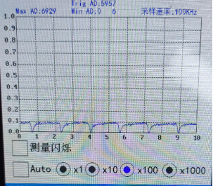 為何說黑鯊DC亮度調(diào)節(jié)，解決了困擾業(yè)界的一大難題