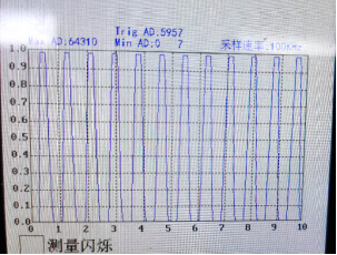 為何說黑鯊DC亮度調(diào)節(jié)，解決了困擾業(yè)界的一大難題