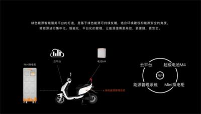 e換電亮相北方展，“換電”模式賦能“新國標”落地