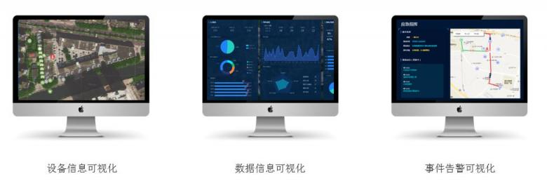 同洲平安智慧社區(qū)——一個有溫度、有人情味兒的社區(qū)
