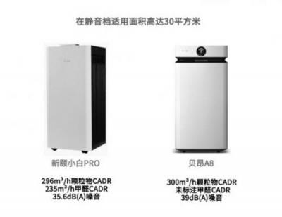 空氣凈化器，我想靜靜