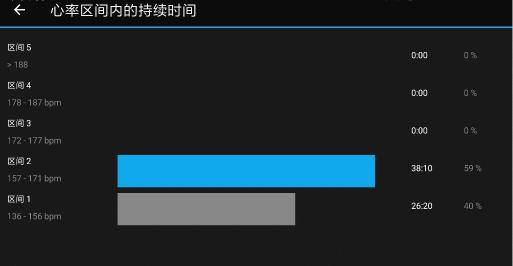 京東大牌日Garmin獻禮，迪麗熱巴同款智能腕表0元擁有