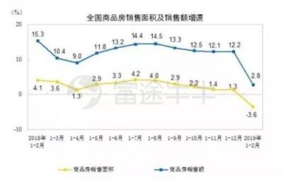 富途證券丨萬(wàn)科年報(bào)解讀：在“白銀時(shí)代”穩(wěn)健地開枝散葉